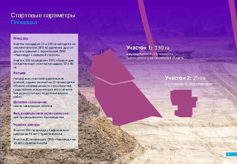Стартовые параметры Площадка Площадь Участки площадью 25 и 130 га находятся на незначительном (800