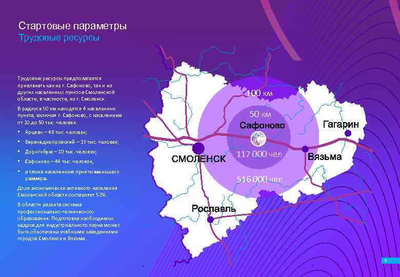 Какие населенные пункты сдали. Радиус 500 км от Москвы. Москва радиус 500 км от Москвы. Радиус 1000 км от Москвы. Радиус 50 км.