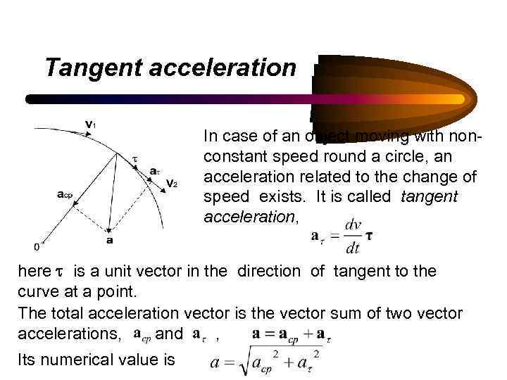 Tangent acceleration In case of an object moving with nonconstant speed round a circle,