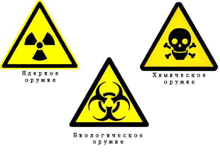 Ядерное оружие Химическое оружие Биологическое оружие 