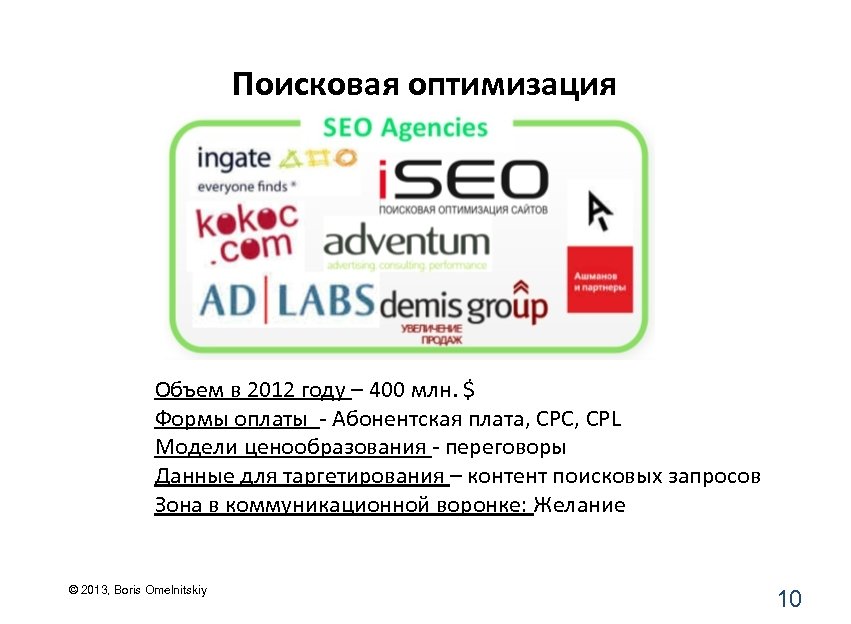 Поисковая оптимизация Объем в 2012 году – 400 млн. $ Формы оплаты - Абонентская