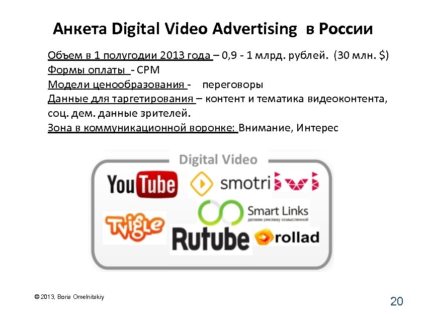 Анкета Digital Video Advertising в России Объем в 1 полугодии 2013 года – 0,