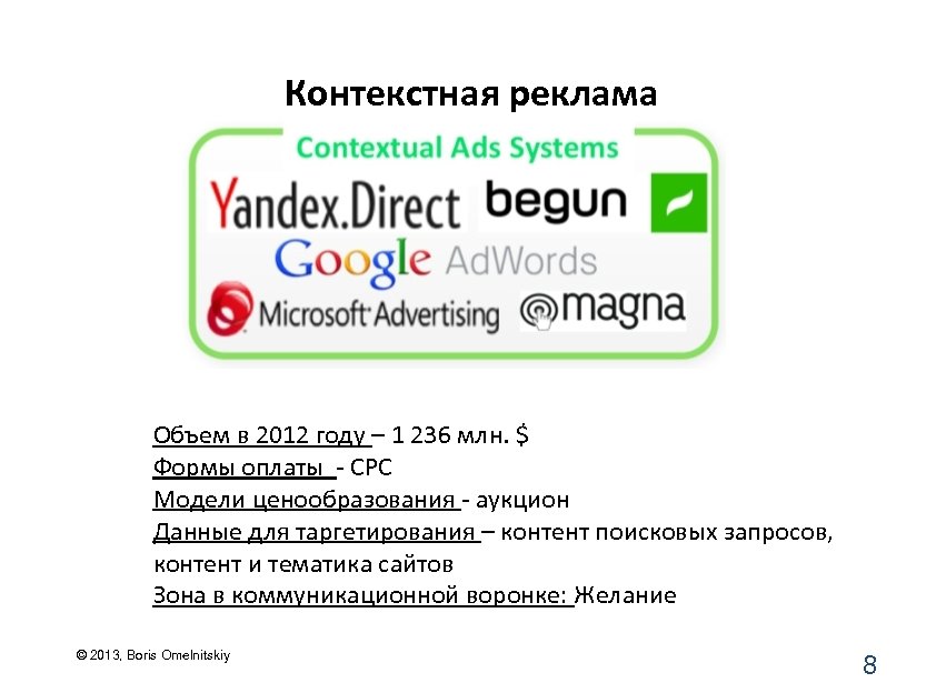 Контекстная реклама Объем в 2012 году – 1 236 млн. $ Формы оплаты -