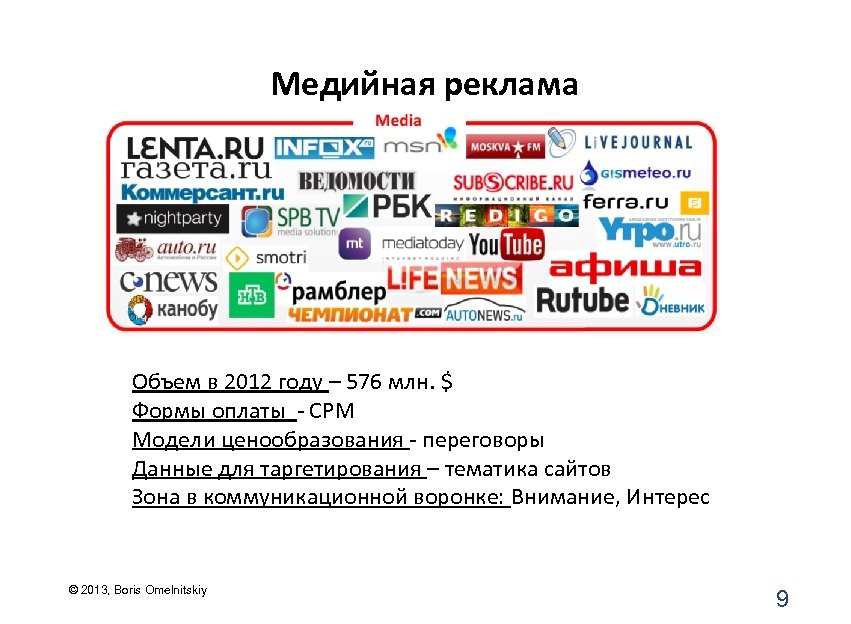 Рбк медиа. Медийная реклама. Медийная реклама картинки. Медийная реклама пример рекламы. Медийная реклама виды.