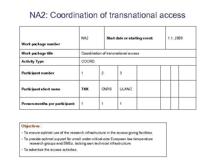 NA 2: Coordination of transnational access NA 2 Start date or starting event: Work