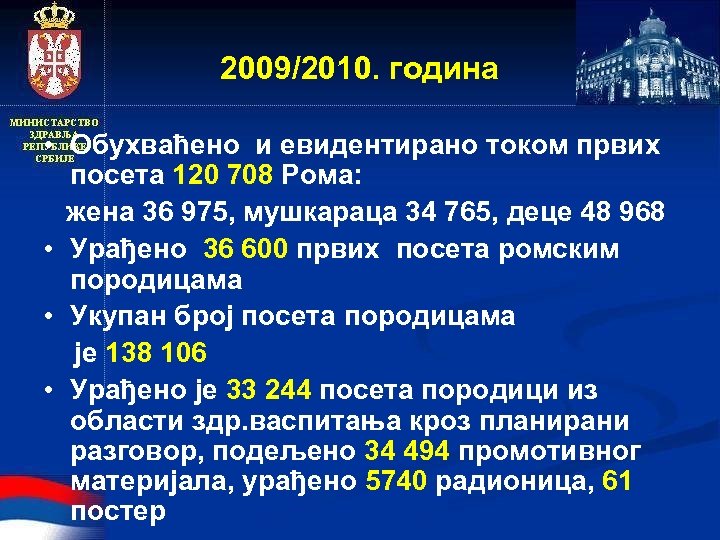 2009/2010. година • Обухваћено и евидентирано током првих посета 120 708 Рома: жена 36