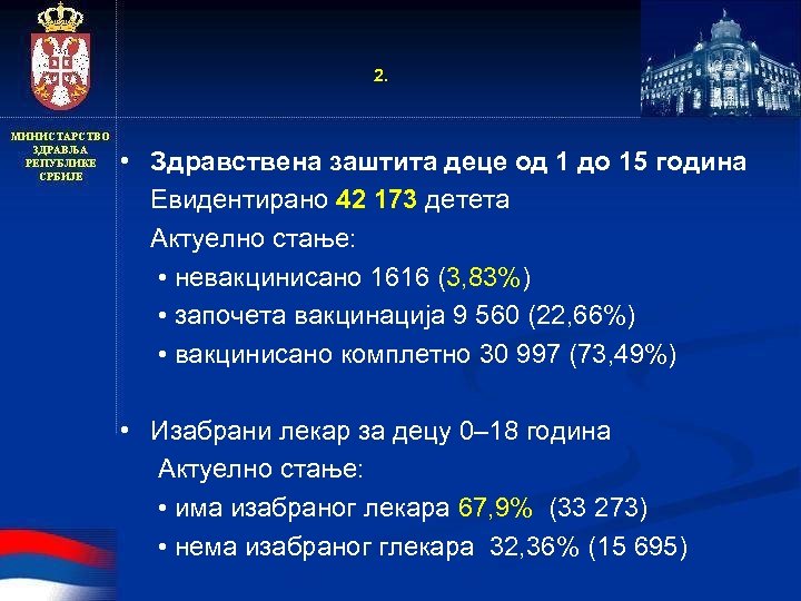 2. • Здравствена заштита деце од 1 до 15 година Евидентирано 42 173 детета