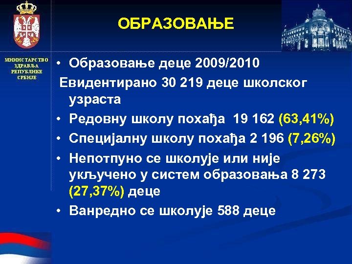 ОБРАЗОВАЊЕ • Образовање деце 2009/2010 Евидентирано 30 219 деце школског узраста • Редовну школу