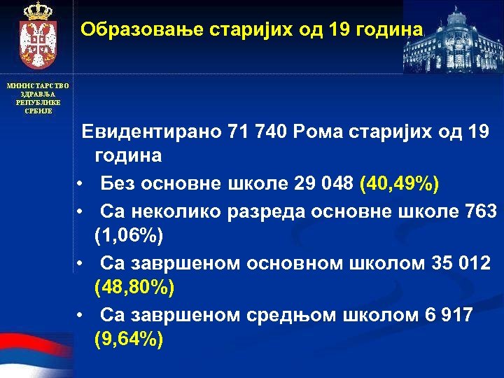 Образовање старијих од 19 година Евидентирано 71 740 Рома старијих од 19 година •