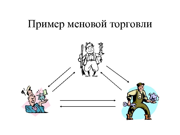 Пример меновой торговли 