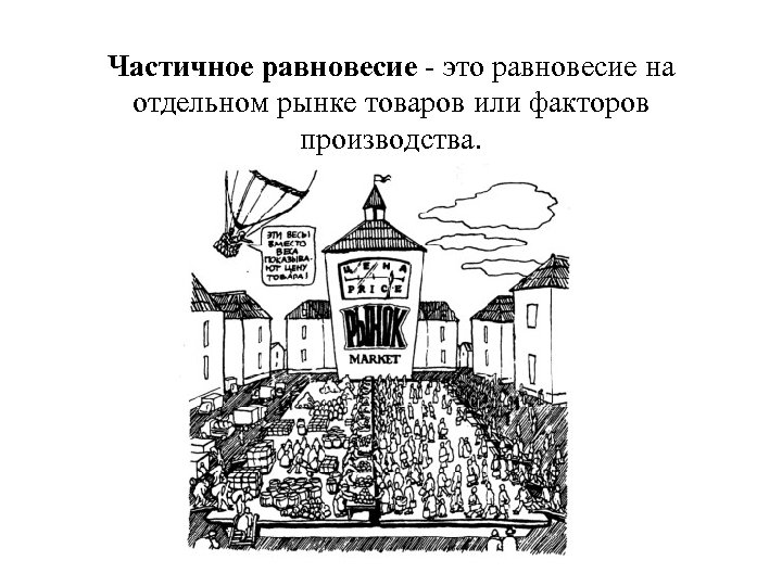 Частичное равновесие - это равновесие на отдельном рынке товаров или факторов производства. 