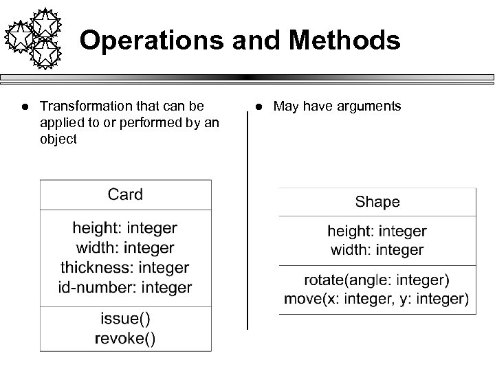 Operations and Methods l Transformation that can be applied to or performed by an