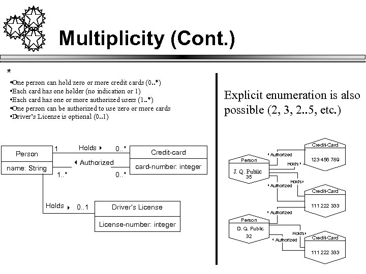 Multiplicity (Cont. ) * • One person can hold zero or more credit cards