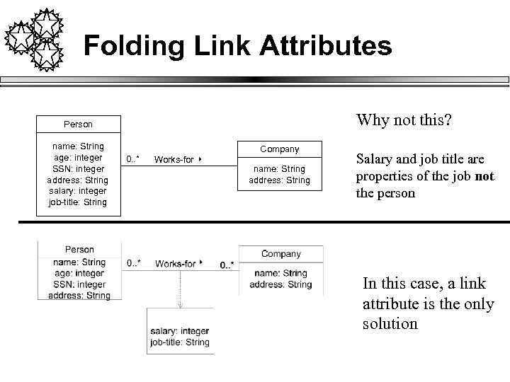 Folding Link Attributes Why not this? Person name: String age: integer SSN: integer address: