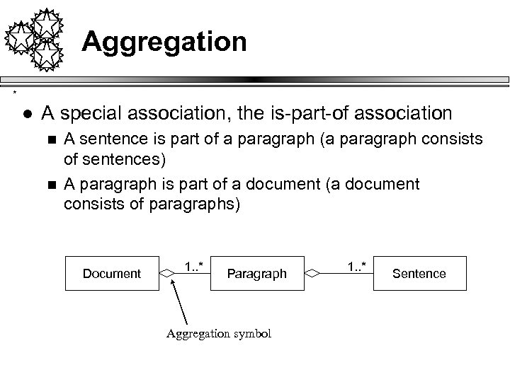 Aggregation * l A special association, the is-part-of association n n A sentence is