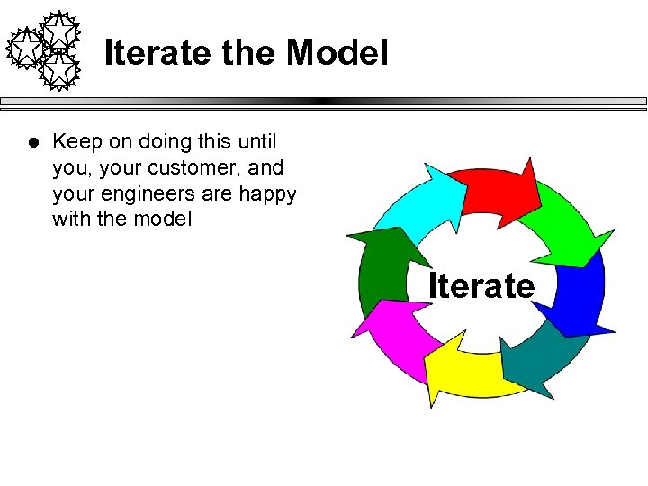 Iterate the Model l Keep on doing this until you, your customer, and your