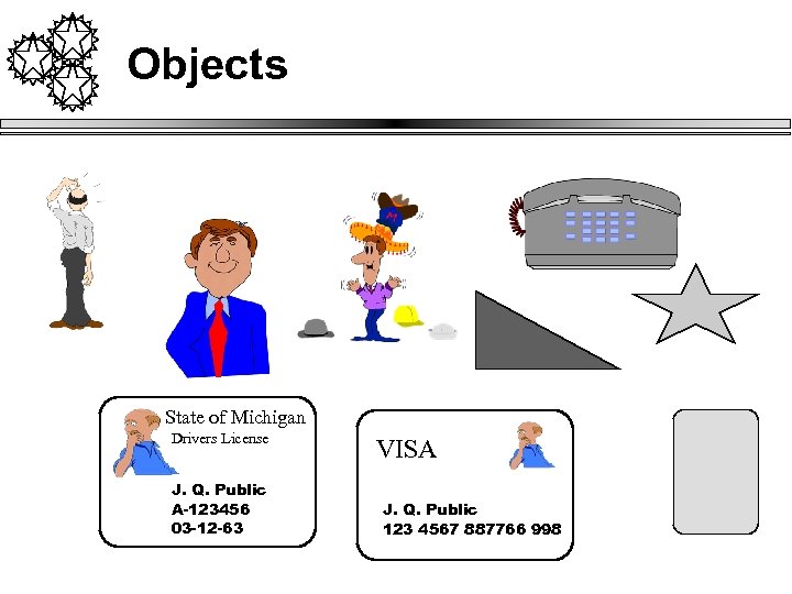 Objects State of Michigan Drivers License J. Q. Public A-123456 03 -12 -63 VISA