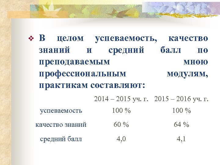 v В целом успеваемость, качество знаний и средний балл по преподаваемым мною профессиональным модулям,