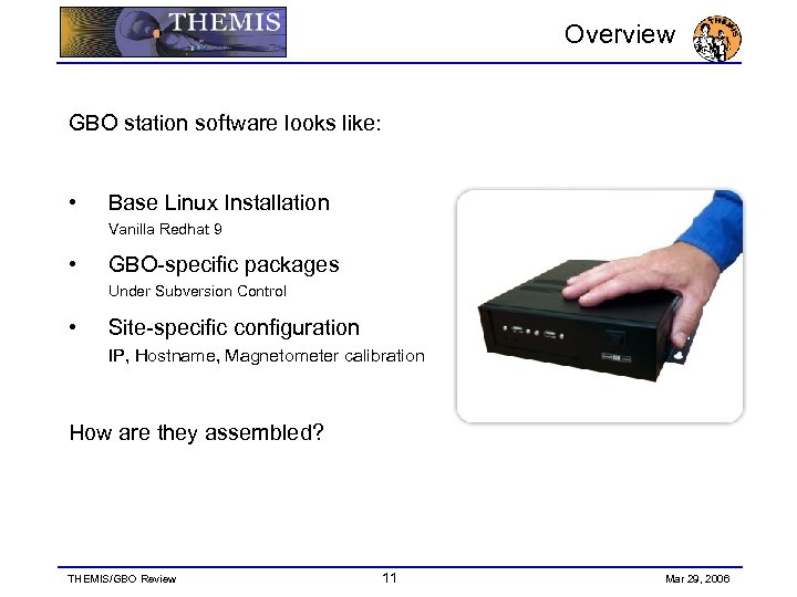 Overview GBO station software looks like: • Base Linux Installation Vanilla Redhat 9 •