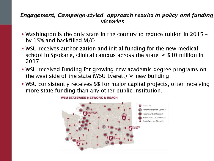 Engagement, Campaign-styled approach results in policy and funding victories • Washington is the only