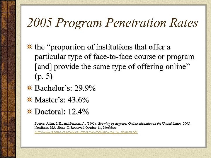 2005 Program Penetration Rates the “proportion of institutions that offer a particular type of