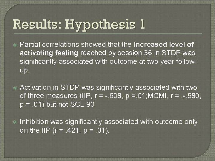 Results: Hypothesis 1 Partial correlations showed that the increased level of activating feeling reached