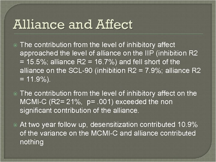 Alliance and Affect The contribution from the level of inhibitory affect approached the level
