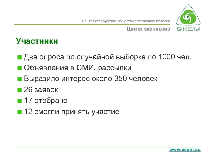 Участники Два опроса по случайной выборке по 1000 чел. Объявления в СМИ, рассылки Выразило