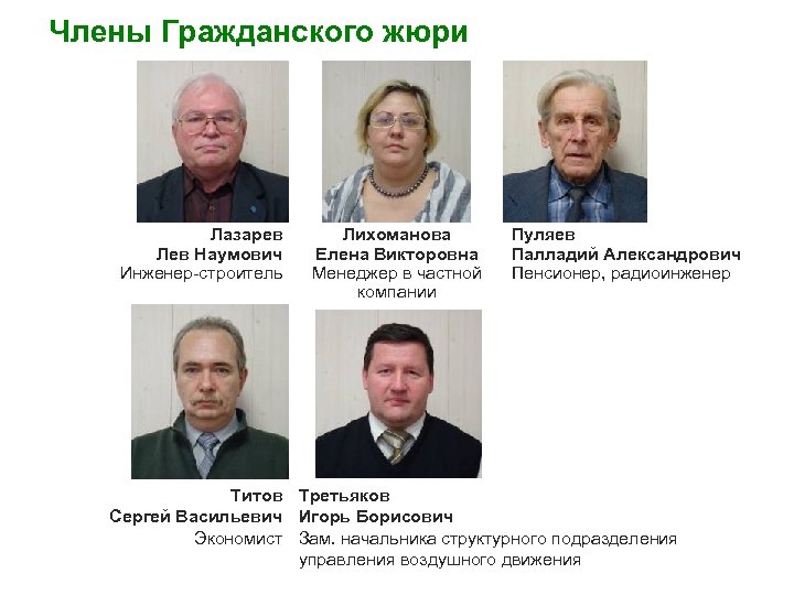 Члены Гражданского жюри Лазарев Лев Наумович Инженер-строитель Лихоманова Елена Викторовна Менеджер в частной компании