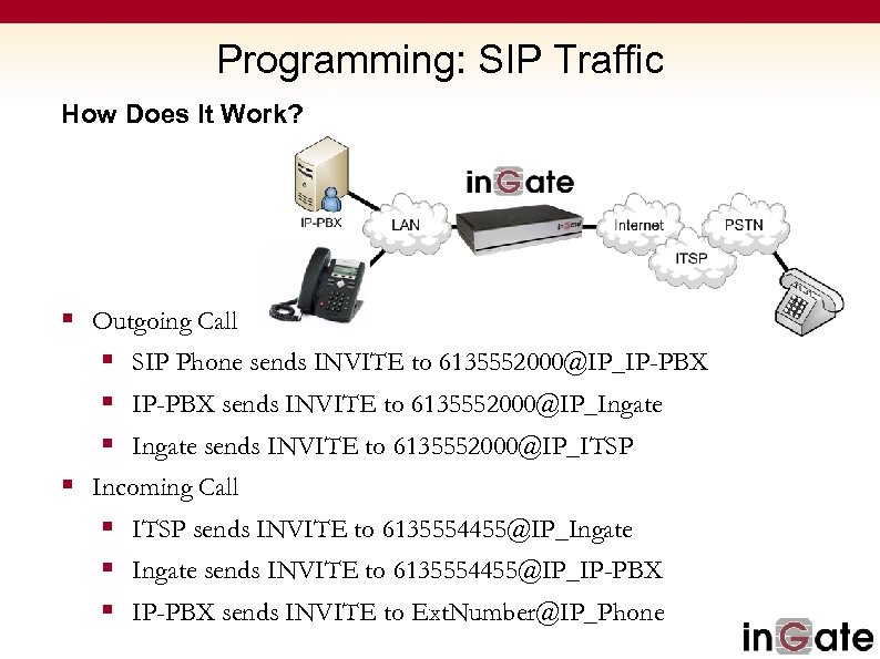 Programming: SIP Traffic How Does It Work? § Outgoing Call § SIP Phone sends