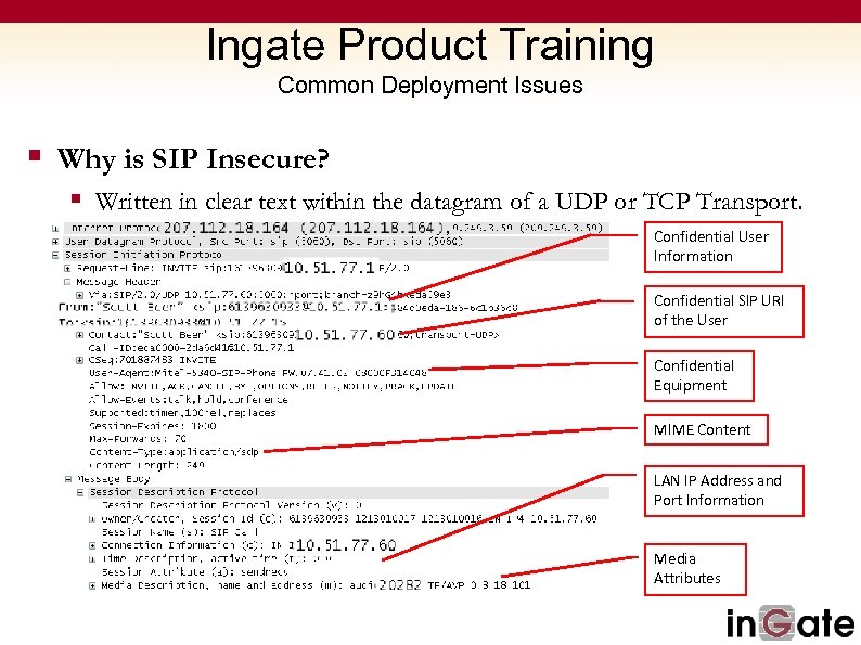 Ingate Product Training Common Deployment Issues § Why is SIP Insecure? § Written in