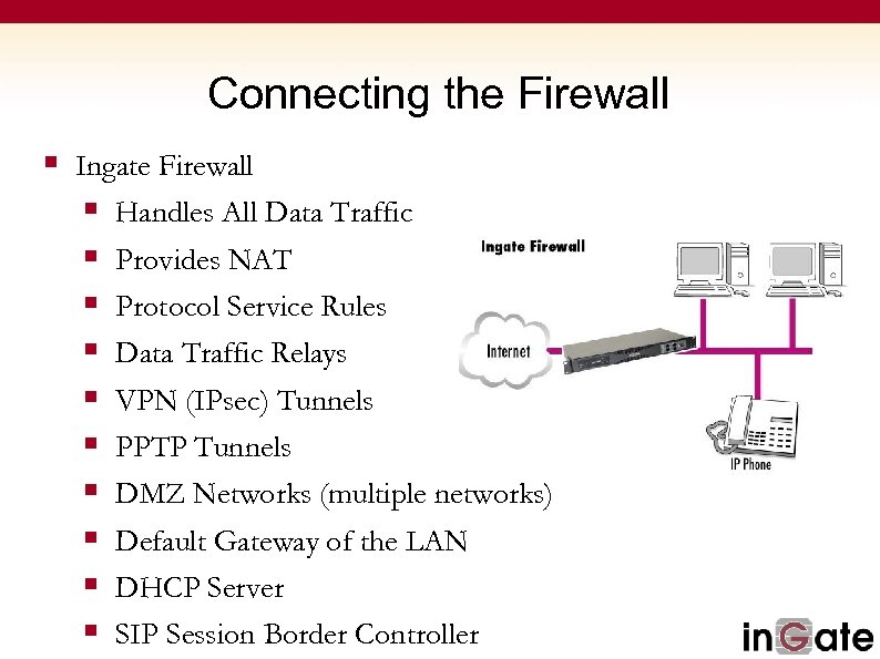 Connecting the Firewall § Ingate Firewall § Handles All Data Traffic § Provides NAT