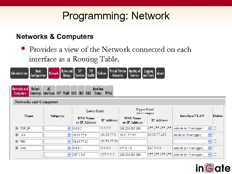 Programming: Networks & Computers § Provides a view of the Network connected on each