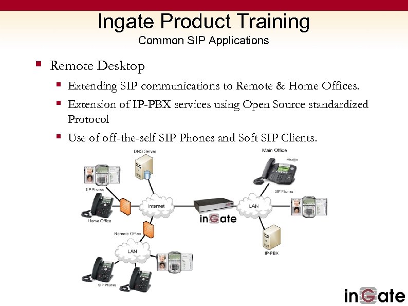 Ingate Product Training Common SIP Applications § Remote Desktop § Extending SIP communications to