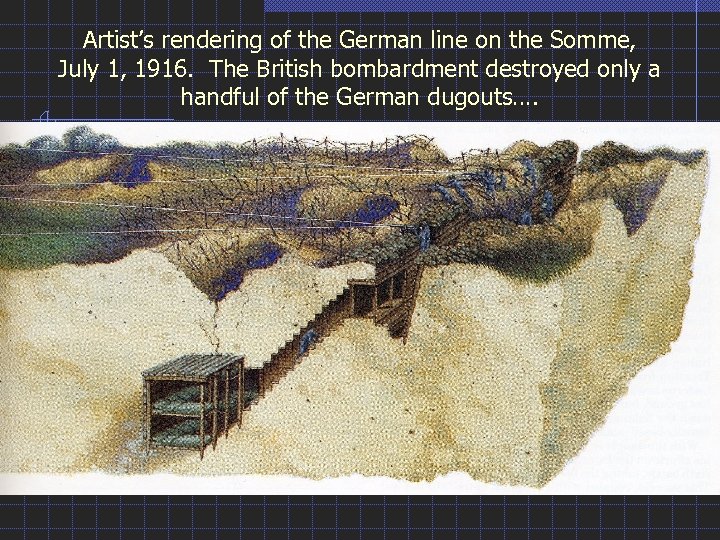 Artist’s rendering of the German line on the Somme, July 1, 1916. The British