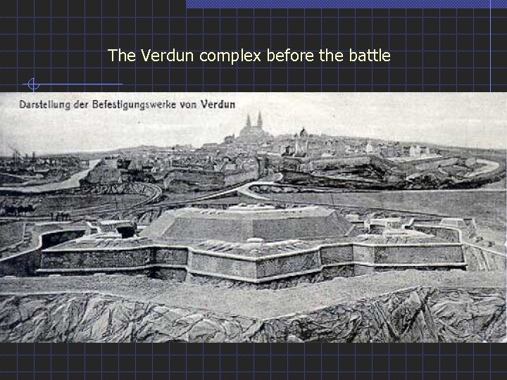 The Verdun complex before the battle 