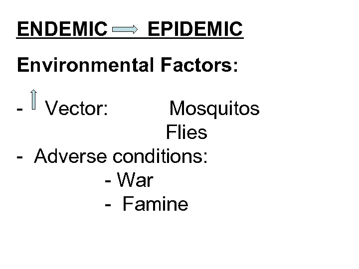 ENDEMIC EPIDEMIC Environmental Factors: - Vector: Mosquitos Flies - Adverse conditions: - War -