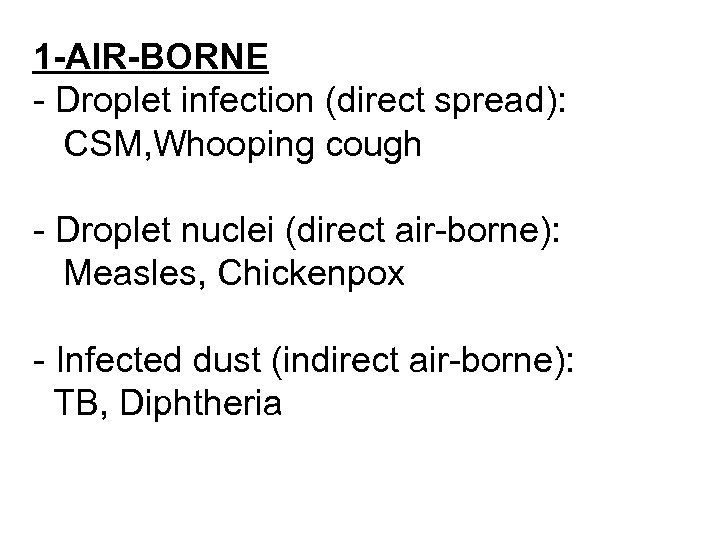 1 -AIR-BORNE - Droplet infection (direct spread): CSM, Whooping cough - Droplet nuclei (direct