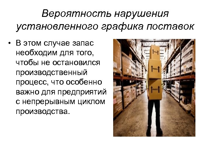 Вероятность нарушения установленного графика поставок • В этом случае запас необходим для того, чтобы