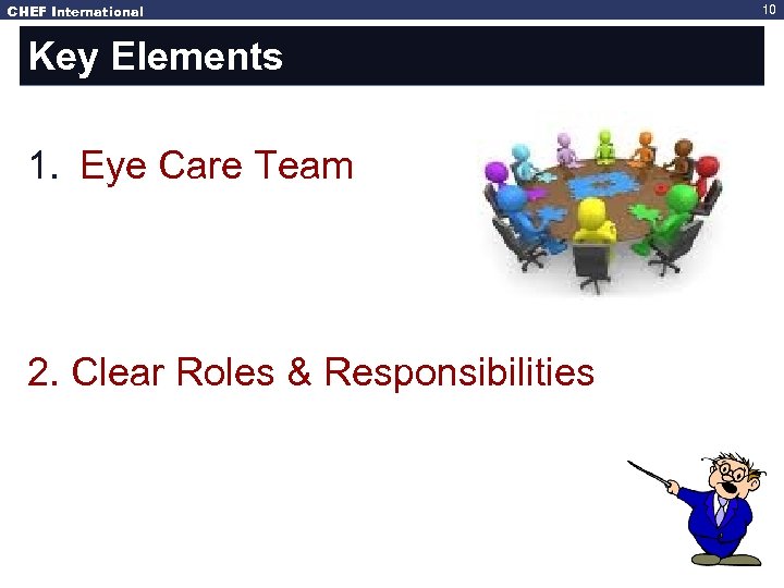 CHEF International Key Elements 1. Eye Care Team 2. Clear Roles & Responsibilities 10