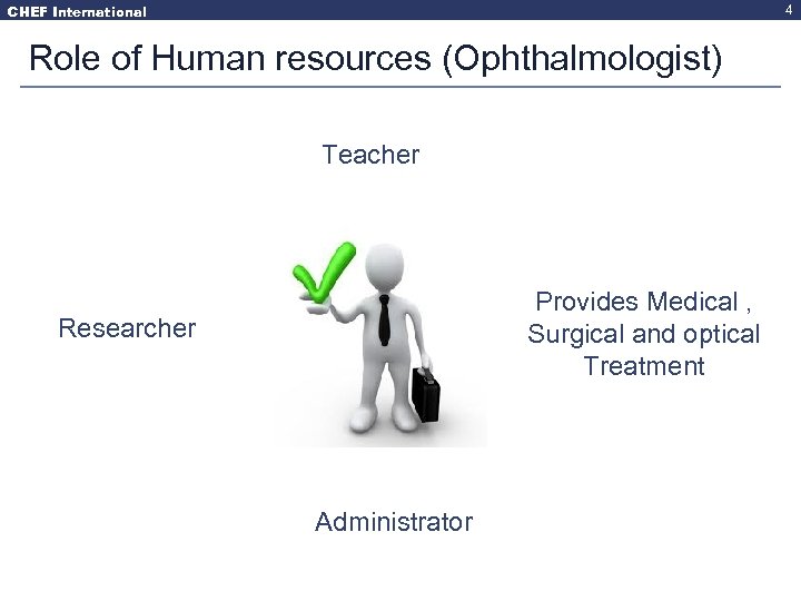 CHEF International 4 Role of Human resources (Ophthalmologist) Teacher Provides Medical , Surgical and