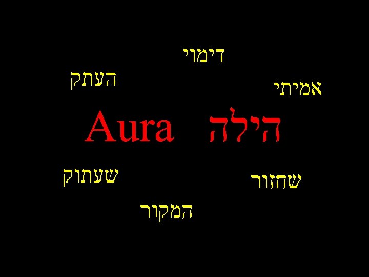  דימוי אמיתי העתק הילה Aura שעתוק שחזור המקור 