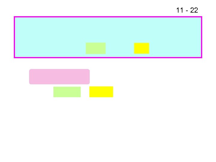 11 - 22 