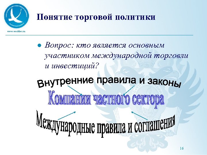 Понятие торговой политики www. worldec. ru l Вопрос: кто является основным участником международной торговли