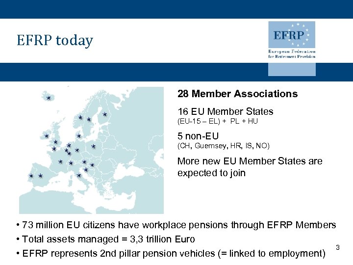 EFRP today 28 Member Associations 16 EU Member States (EU-15 – EL) + PL