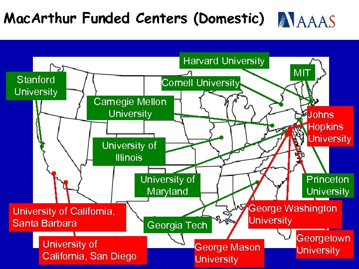 Mac. Arthur Funded Centers (Domestic) Harvard University Stanford University MIT Cornell University Carnegie Mellon