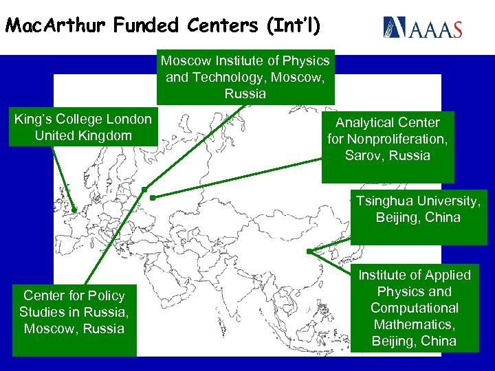 Mac. Arthur Funded Centers (Int’l) Moscow Institute of Physics and Technology, Moscow, Russia King’s