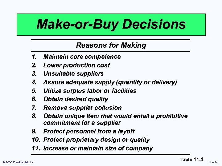 Make-or-Buy Decisions Reasons for Making 1. 2. 3. 4. 5. 6. 7. 8. Maintain