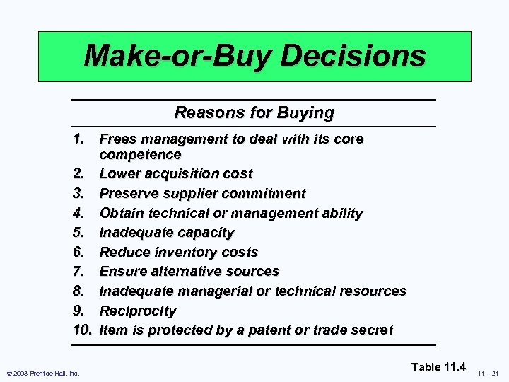 Make-or-Buy Decisions Reasons for Buying 1. Frees management to deal with its core competence