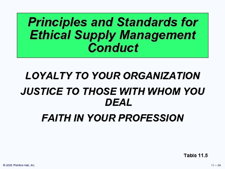 Principles and Standards for Ethical Supply Management Conduct LOYALTY TO YOUR ORGANIZATION JUSTICE TO